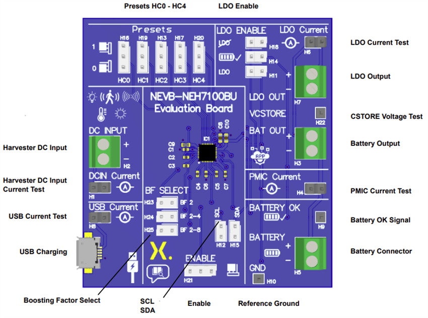 Mechanical Drawing - Nexperia NEVB-NEH7100BUUL Evaluation Board